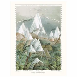 Sale Affiche Atlas of Physical Geography Déco Murale, Papier Peint
