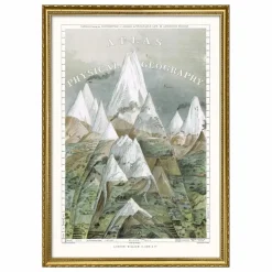Sale Affiche Atlas of Physical Geography Déco Murale, Papier Peint