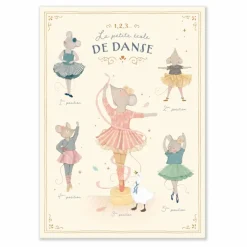 Best Affiche La petite école de danse Enfant Décoration Murale|Déco Murale Enfant