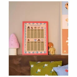 Best Affiche les Multiplications | Enfant Décoration Murale|Déco Murale Enfant