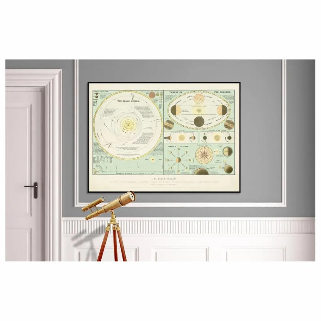 Affiche The Solar System Déco Murale, Papier Peint