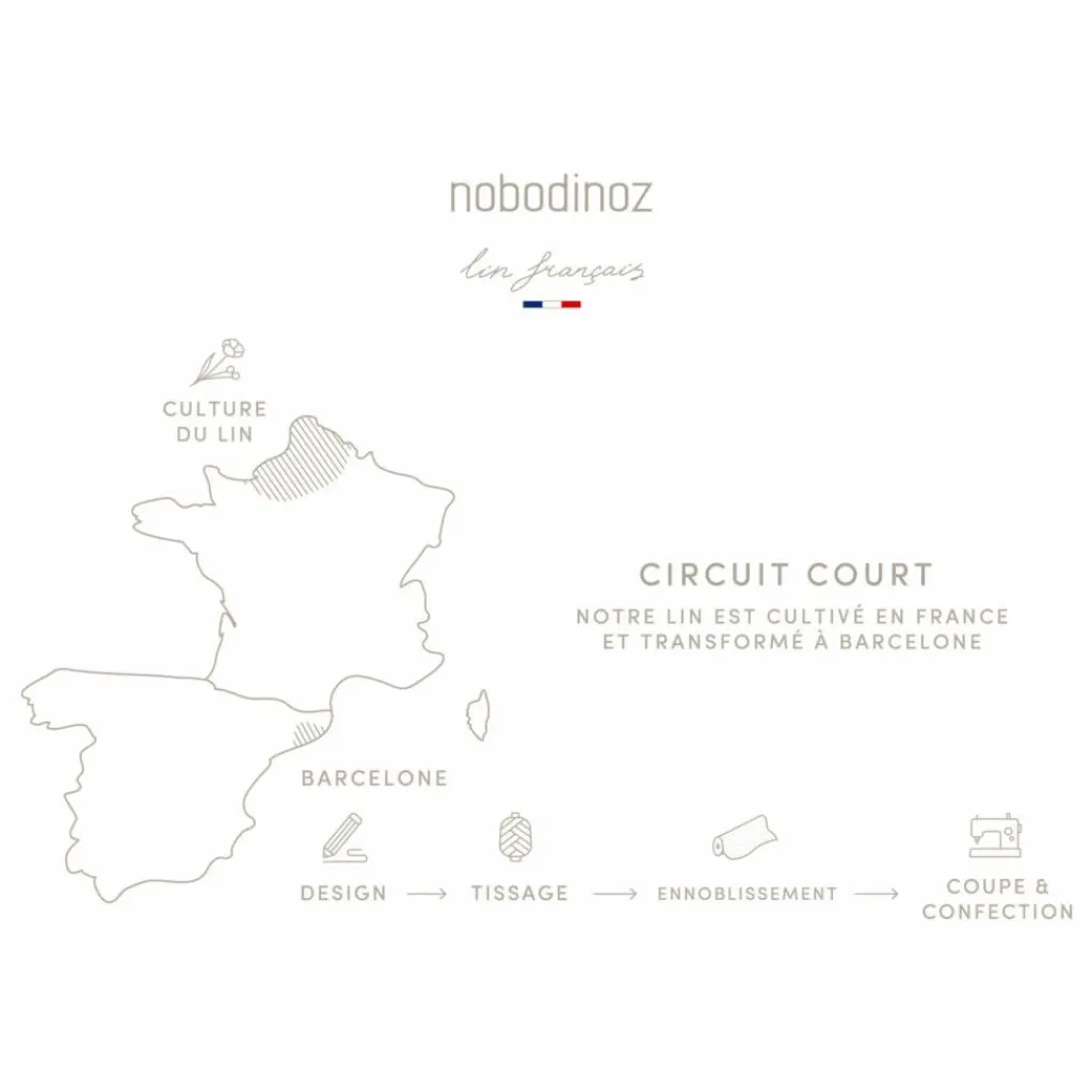 Coussin étoile - Lin Français | Enfant Coussins|Coussins Enfant