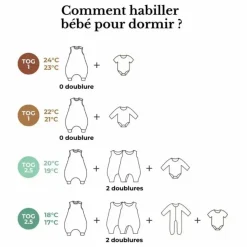 Hot Gigoteuse à pieds multi-saisons réversible Ourson | Gigoteuses, Tours De Lit|Gigoteuses, Emmaillotage
