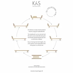 Sale Lit Eli Daybed | Enfant Lits, Matelas Enfant|Lits, Tables De Chevet