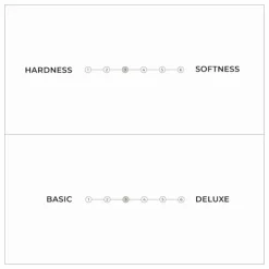 New Matelas Comfort Futon Lits Bébé|Lits, Tables De Chevet