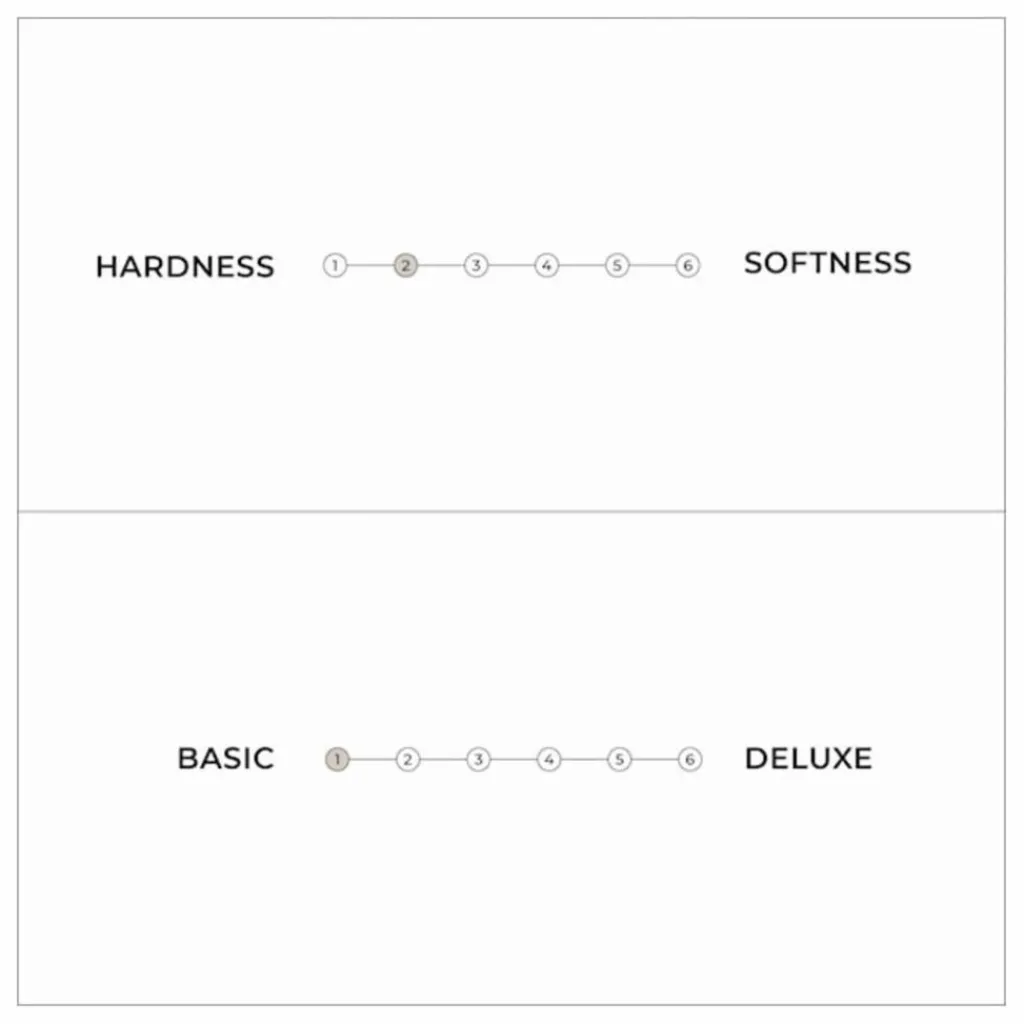 Outlet Matelas Futon Basic Lits Bébé|Lits, Tables De Chevet