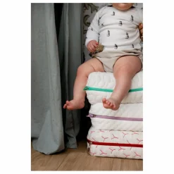 Best Matelas évolutif Bien être | Matelas|Lits Bébé