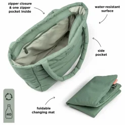 Sale Sac à langer matelassé | Sacs À Langer|Puériculture